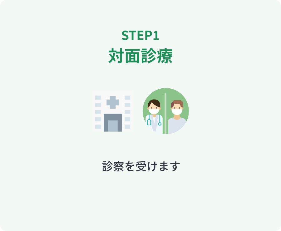 手順1
