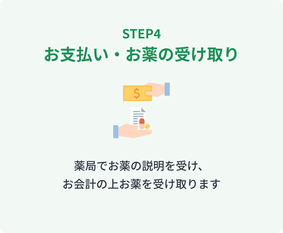 手順4